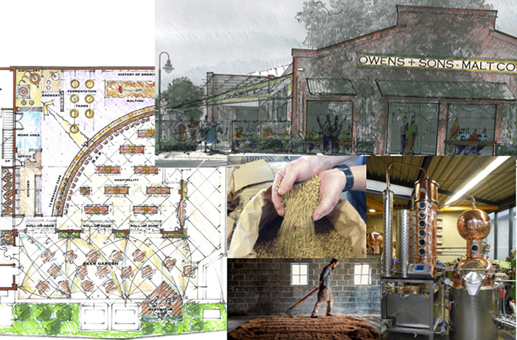 Brew Hub Project